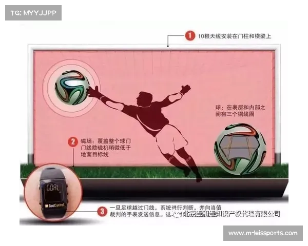 引入球门线技术与半自动越位系统,判罚准确性提升