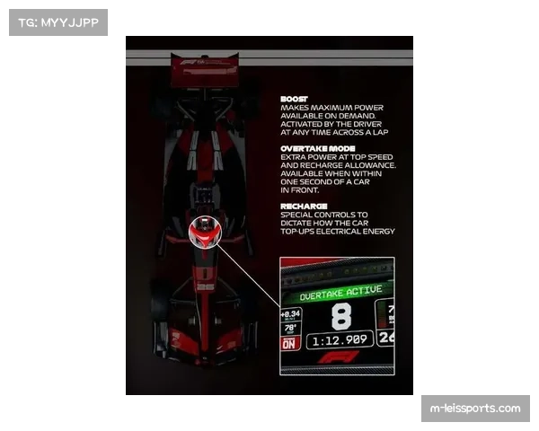 国际汽联世界汽车运动理事会通过2026年F1技术规则最终版 国际汽联世界汽车运动理事会通过2026年F1技术规则最终版